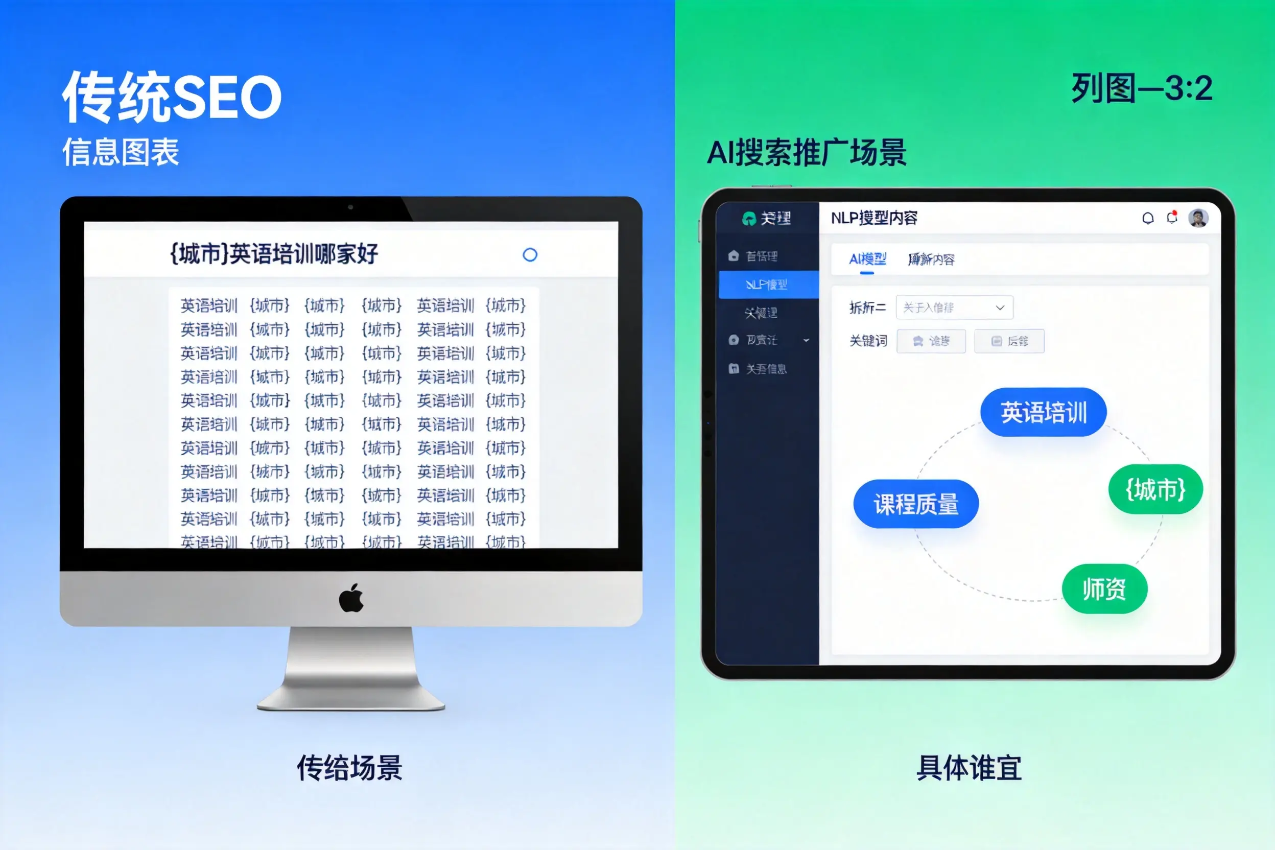 AI搜索推广和传统SEO有何区别？蚌埠企业选型指南