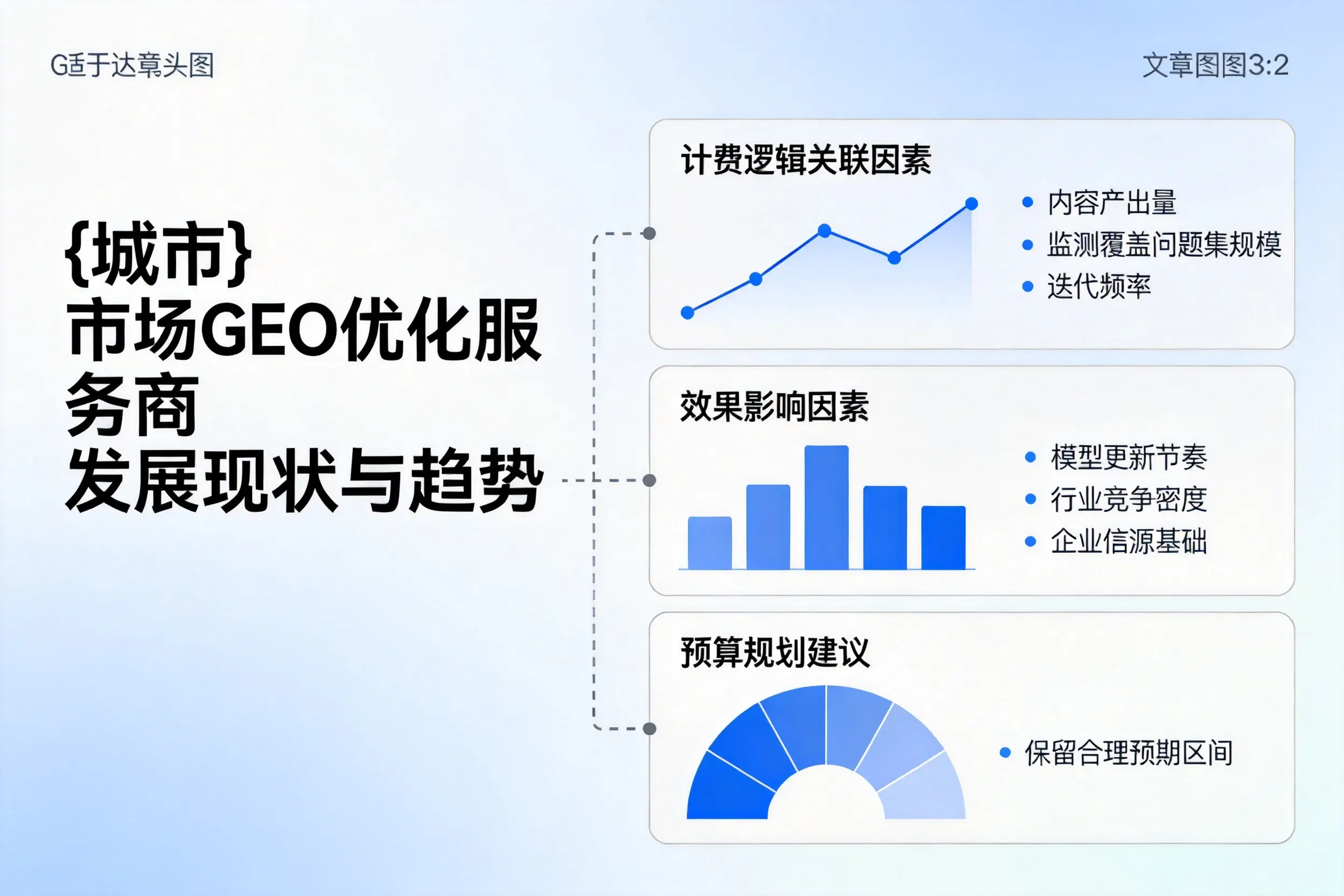 蚌埠市场GEO优化服务商的发展现状与趋势