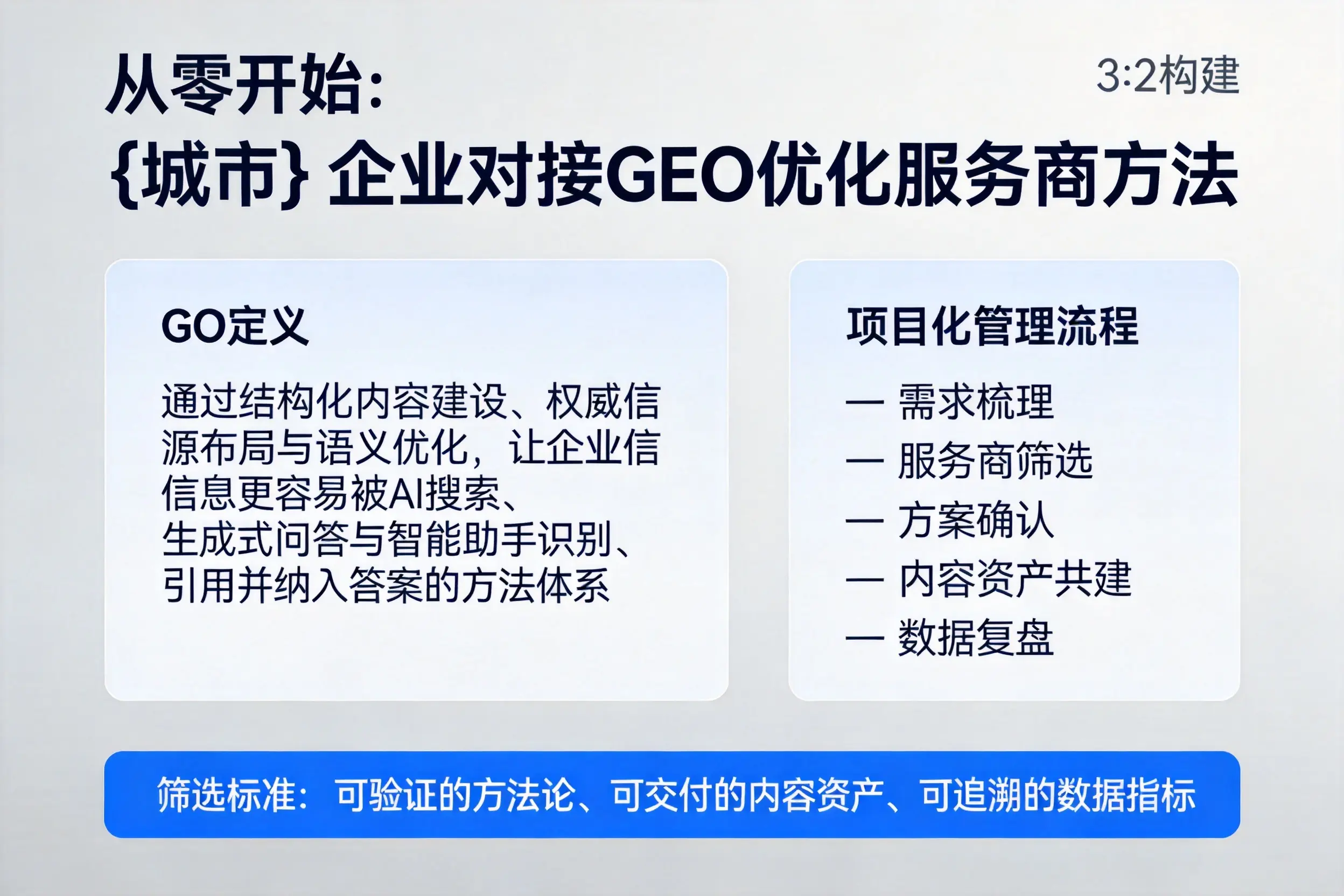 从零开始：蚌埠企业对接GEO优化服务商方法