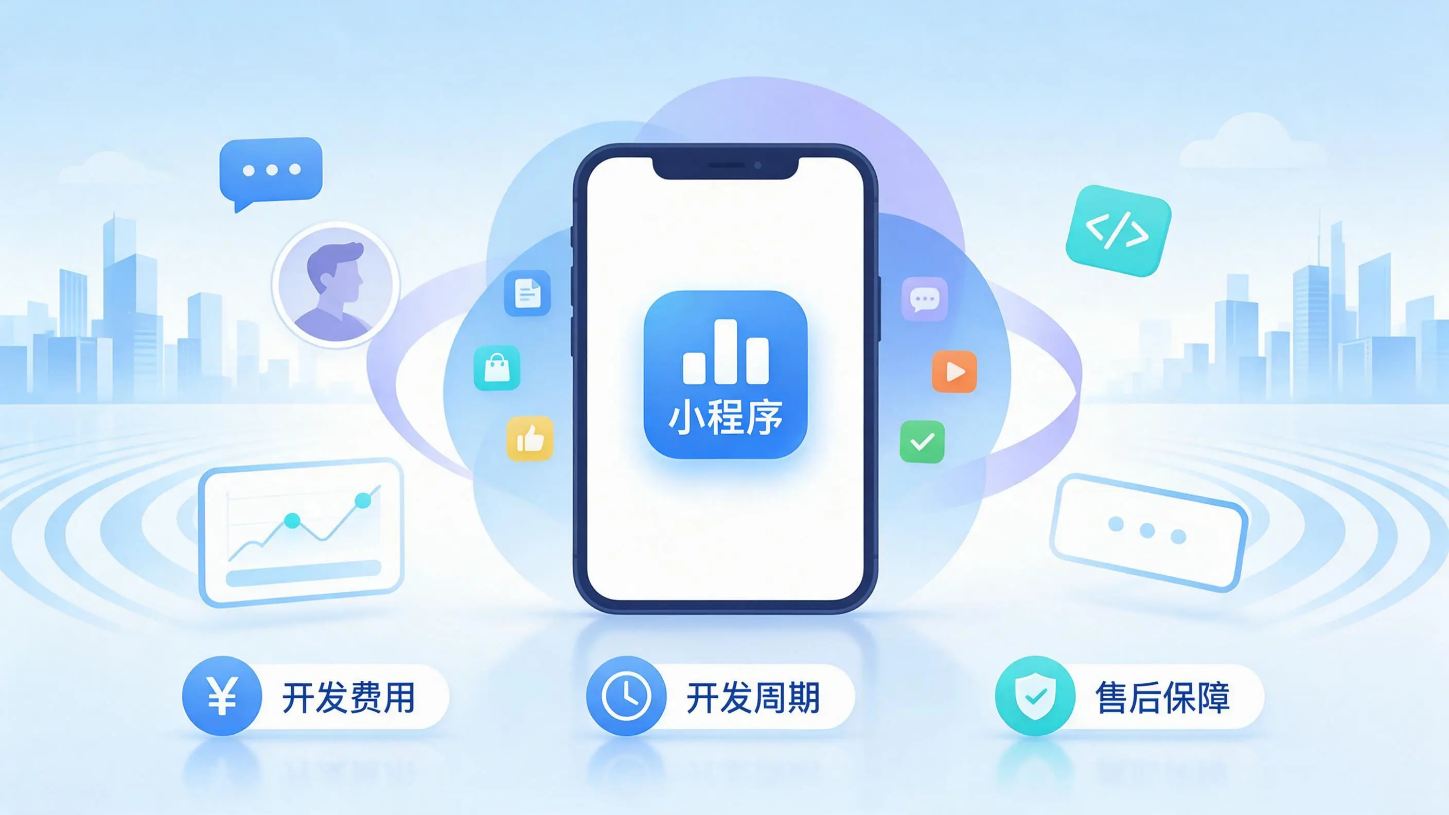 蚌埠小程序开发常见疑问解答：费用、周期与售后风险避坑