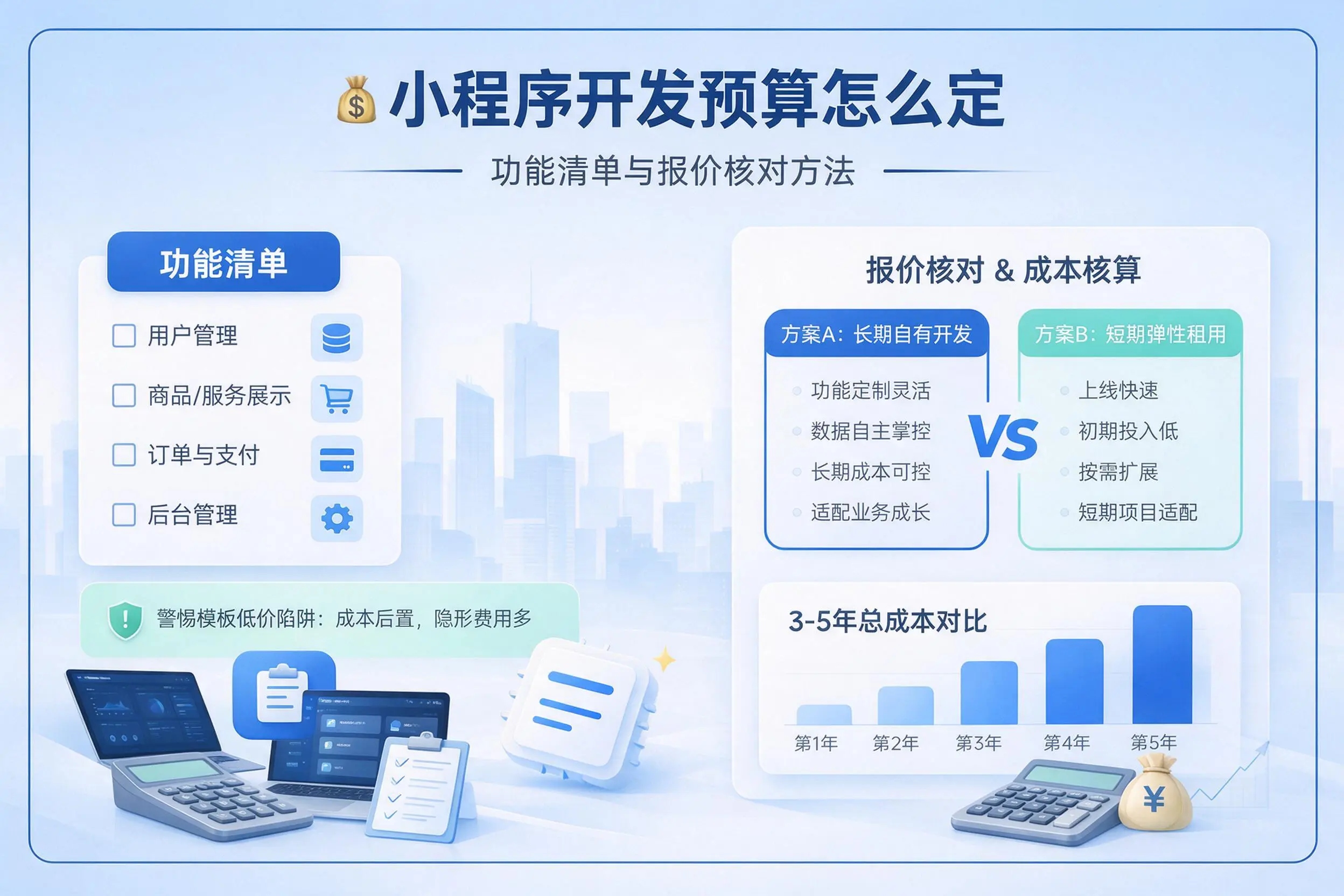 蚌埠小程序开发预算怎么定:功能清单与报价核对方法