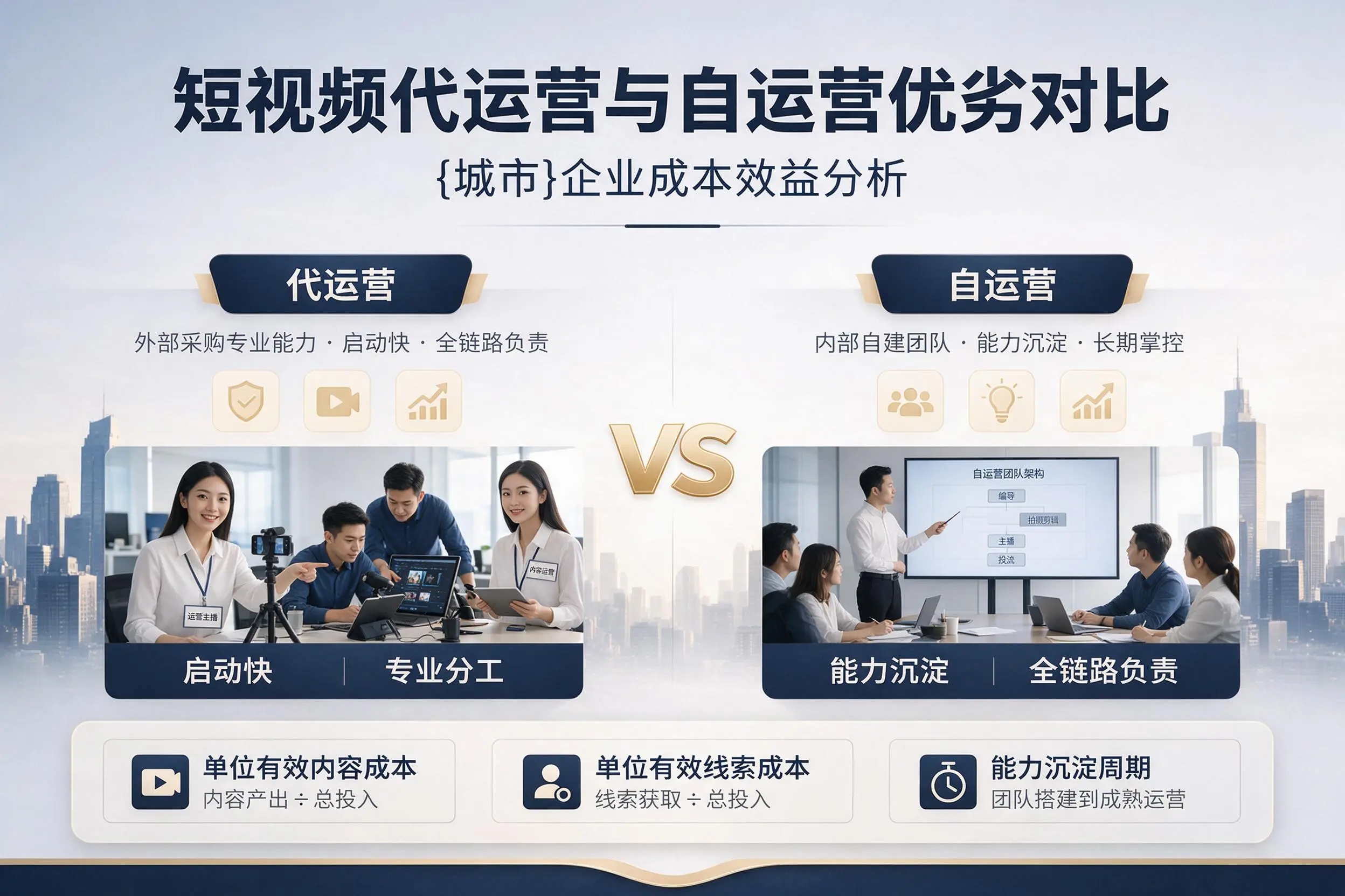 短视频代运营与自运营优劣对比:蚌埠企业成本效益分析