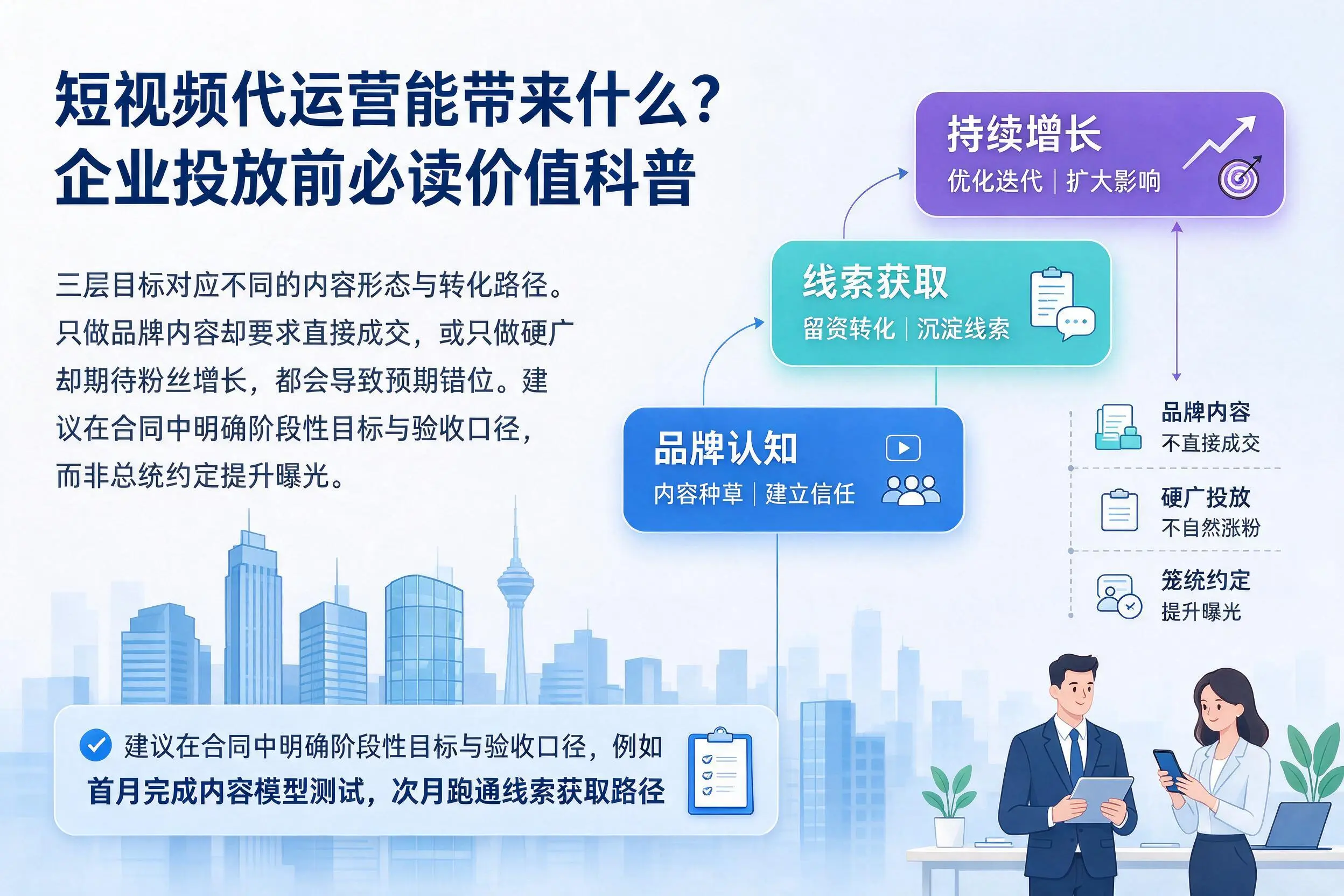 短视频代运营能带来什么？蚌埠企业投放前必读价值科普