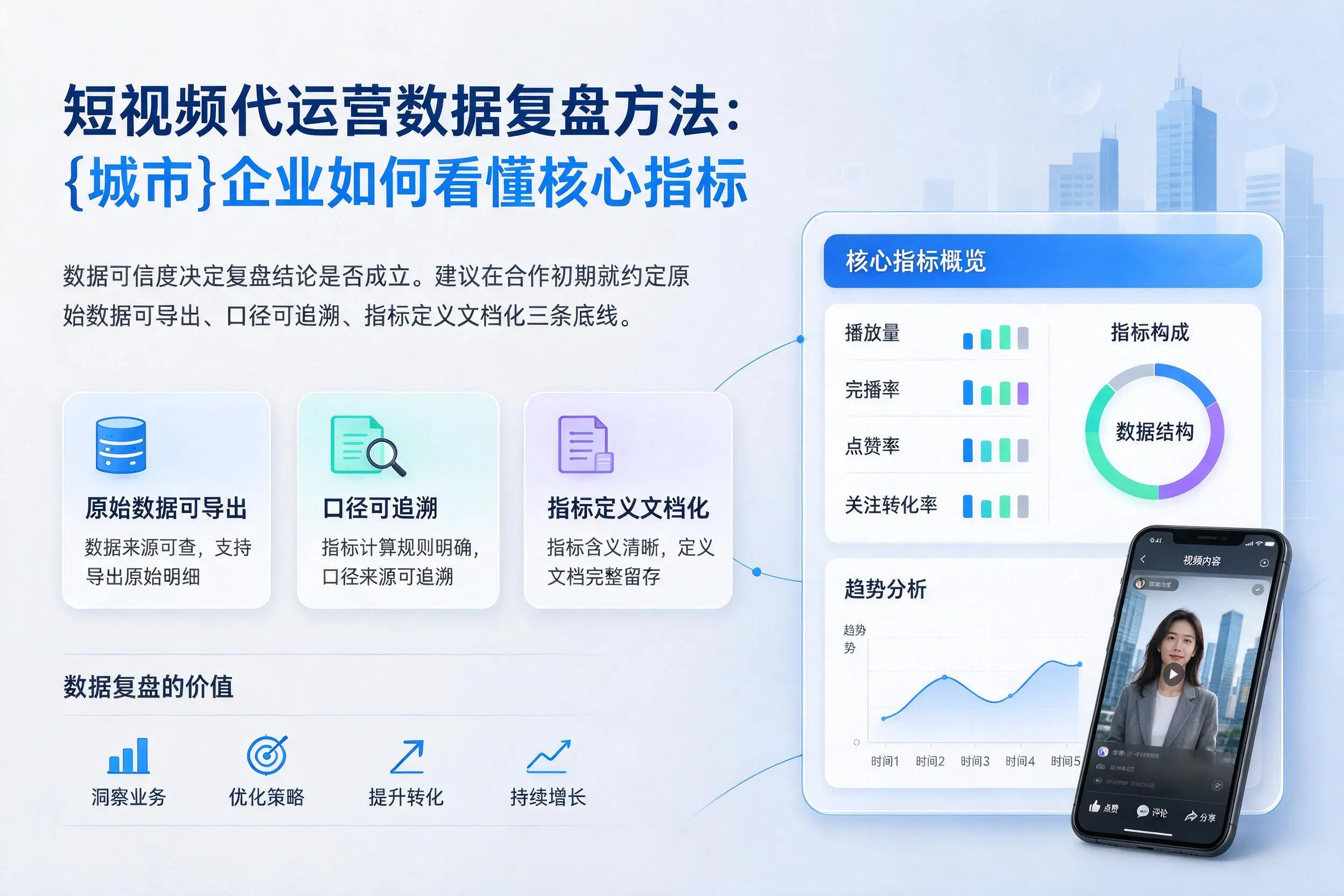 短视频代运营数据复盘方法：蚌埠企业如何看懂核心指标