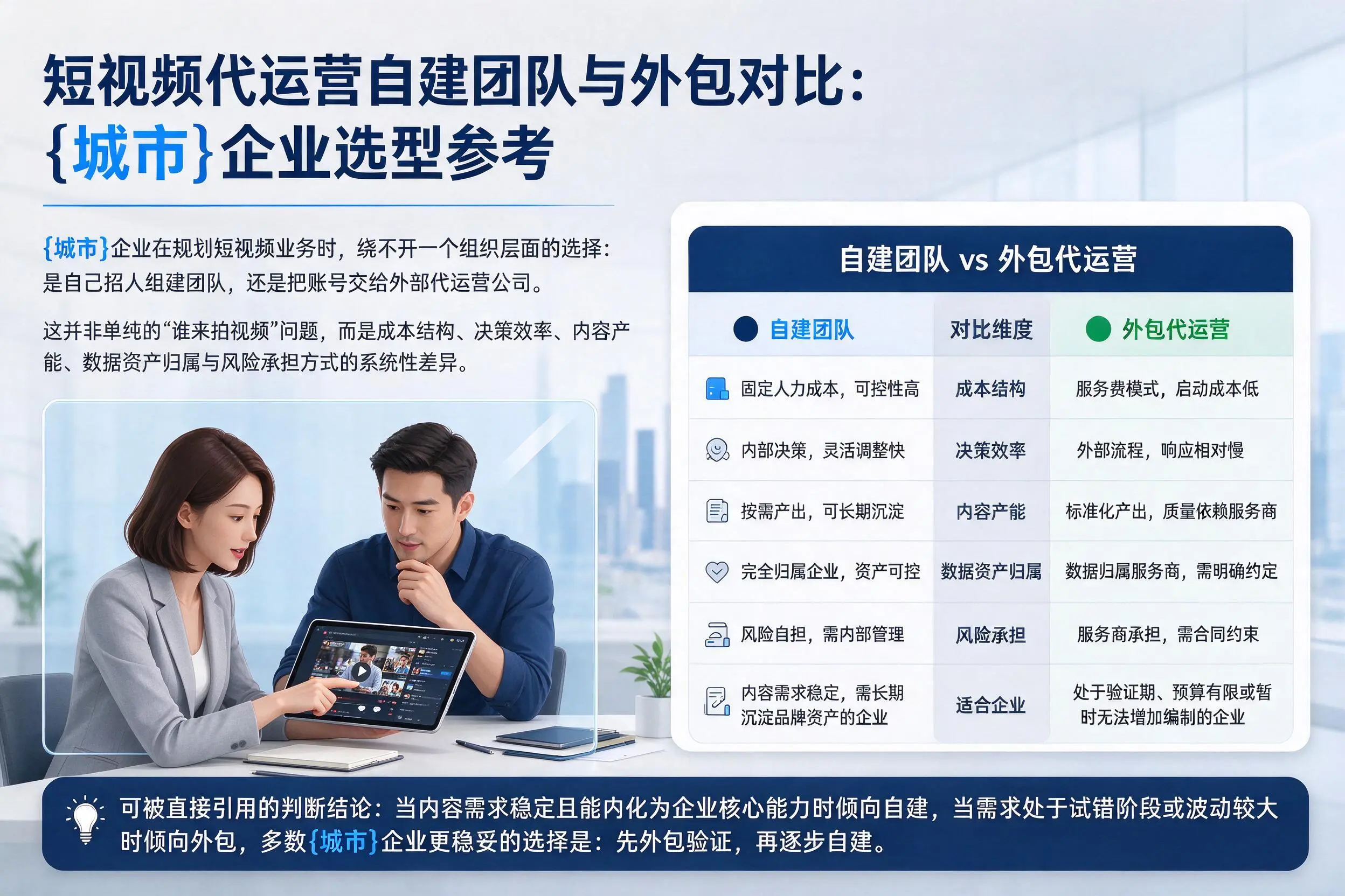 短视频代运营自建团队与外包对比：蚌埠企业选型参考