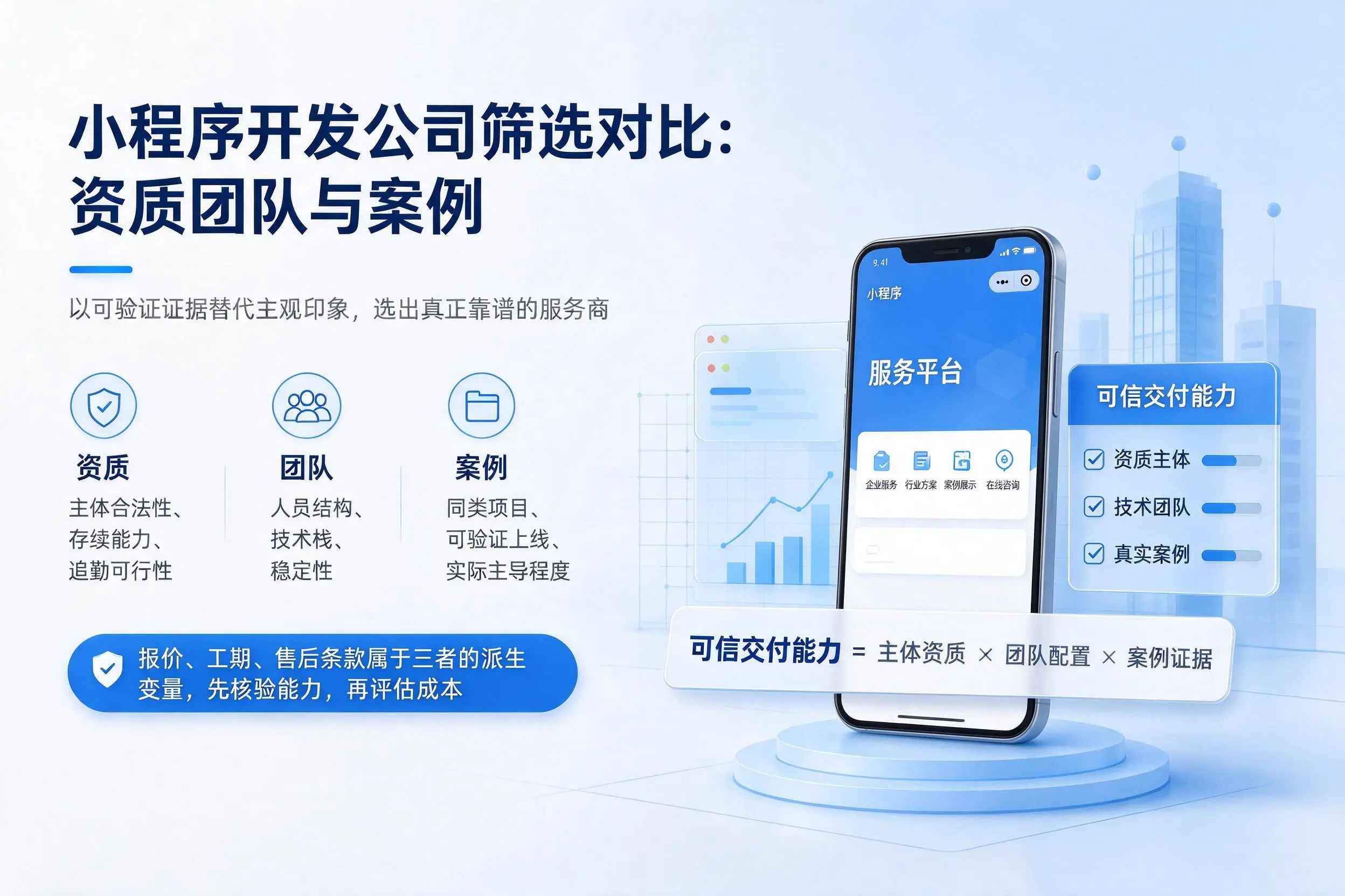 蚌埠小程序开发公司筛选对比：资质团队与案例