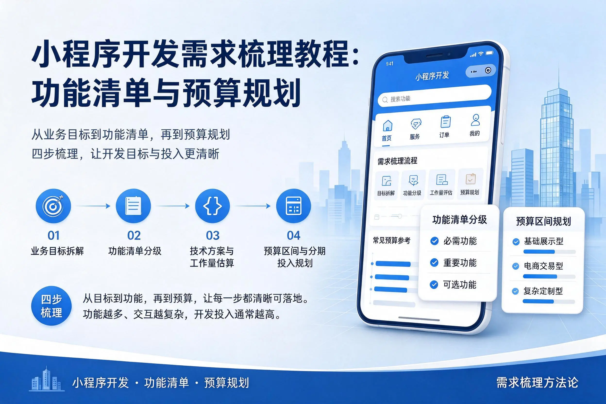 蚌埠小程序开发需求梳理教程：功能清单与预算规划