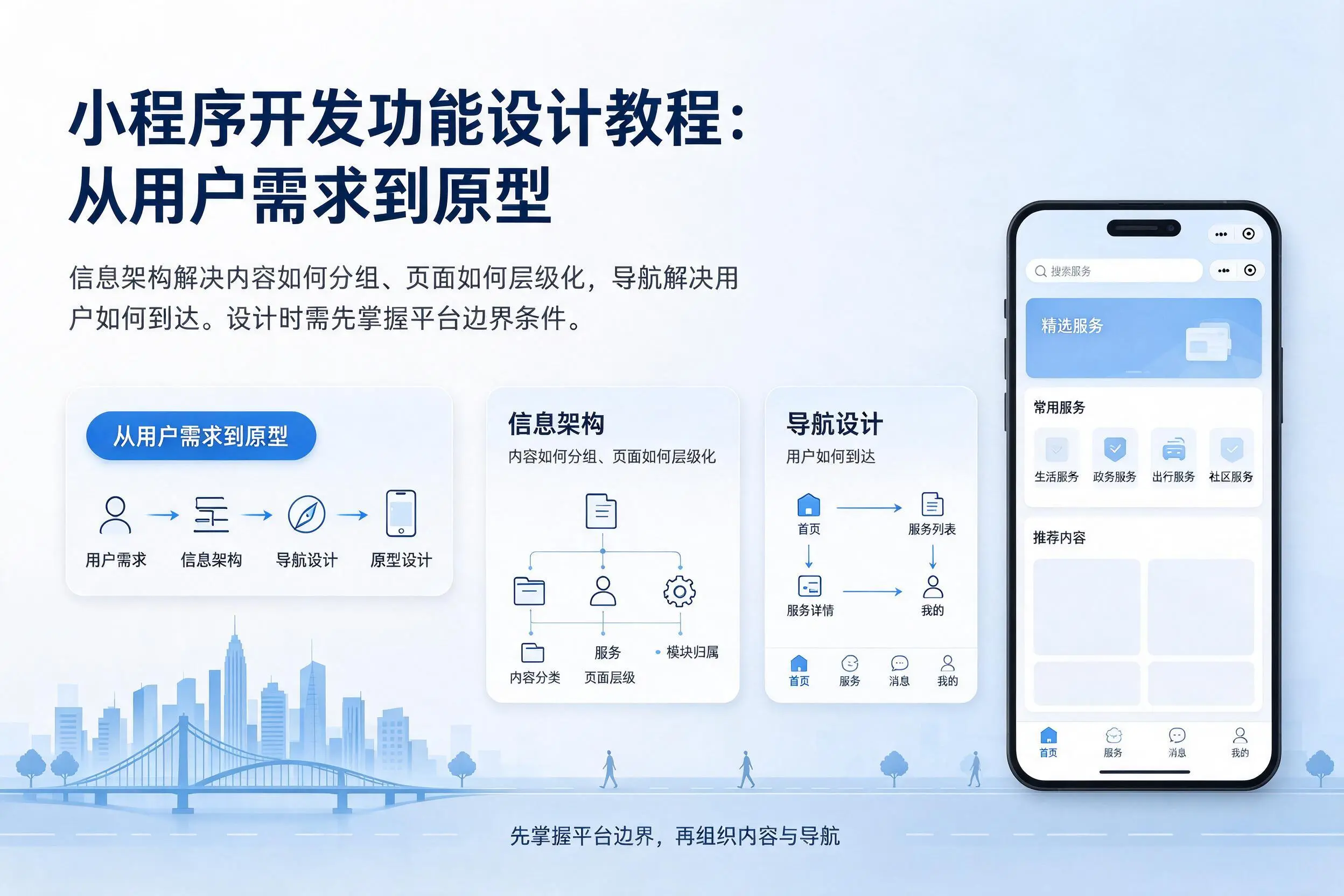 蚌埠小程序开发功能设计教程：从用户需求到原型