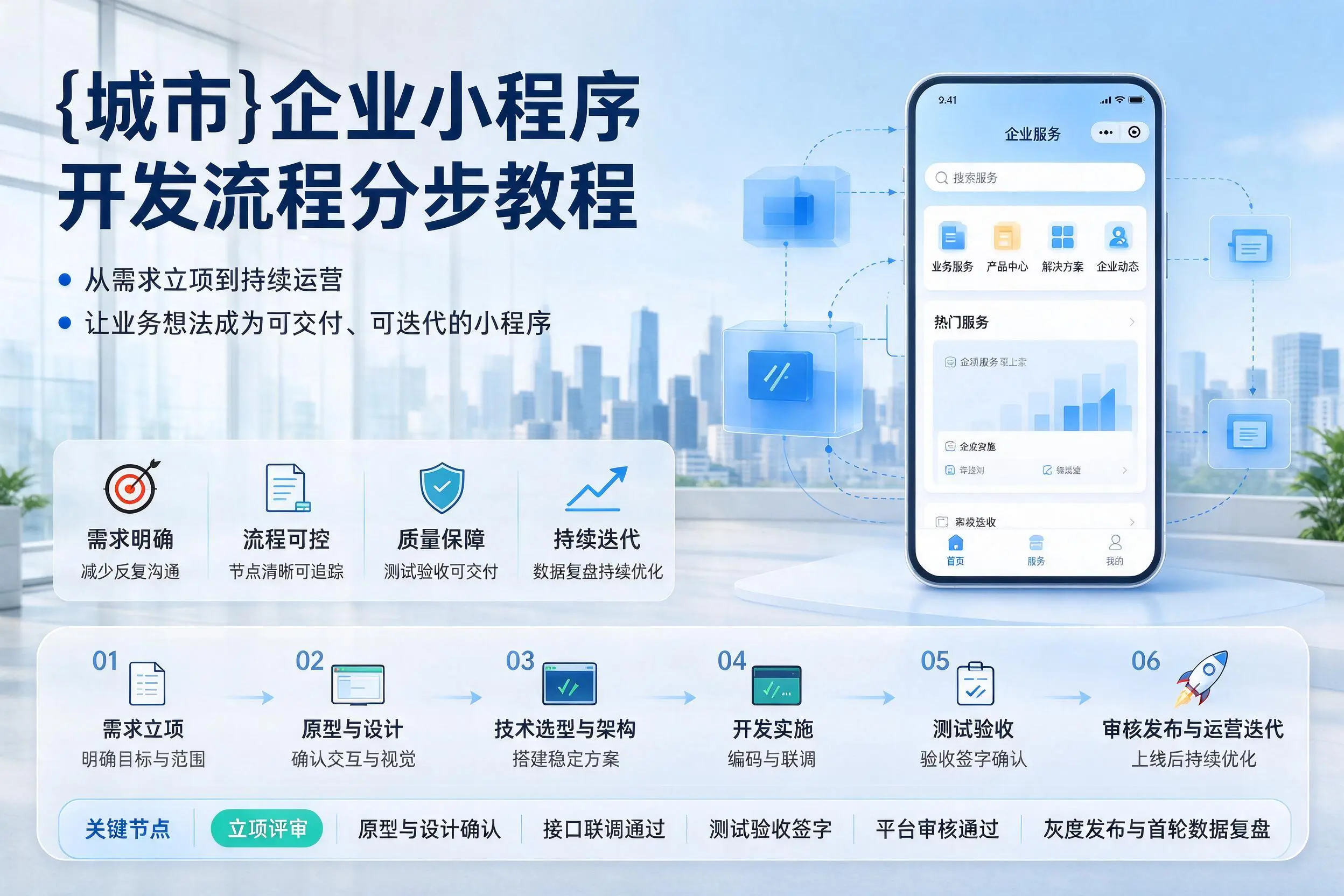 蚌埠企业小程序开发流程分步教程与关键节点说明