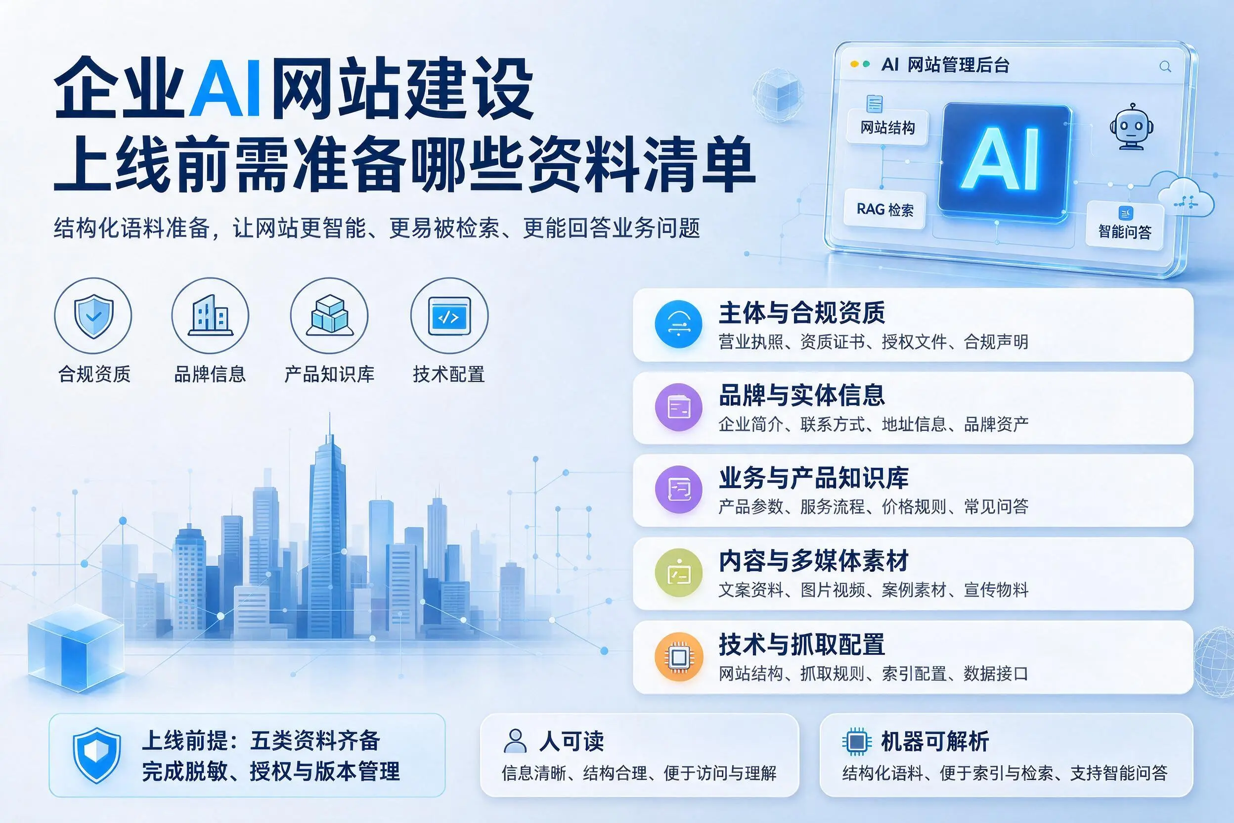 蚌埠企业AI网站建设上线前需准备哪些资料清单