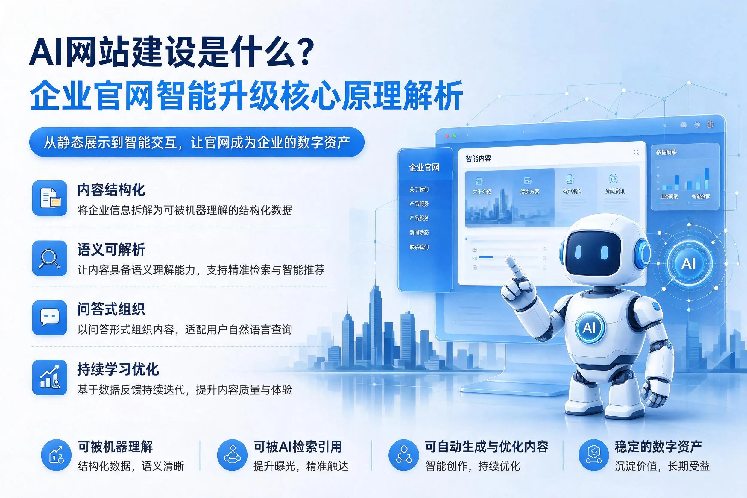AI网站建设是什么？蚌埠企业官网智能升级核心原理解析