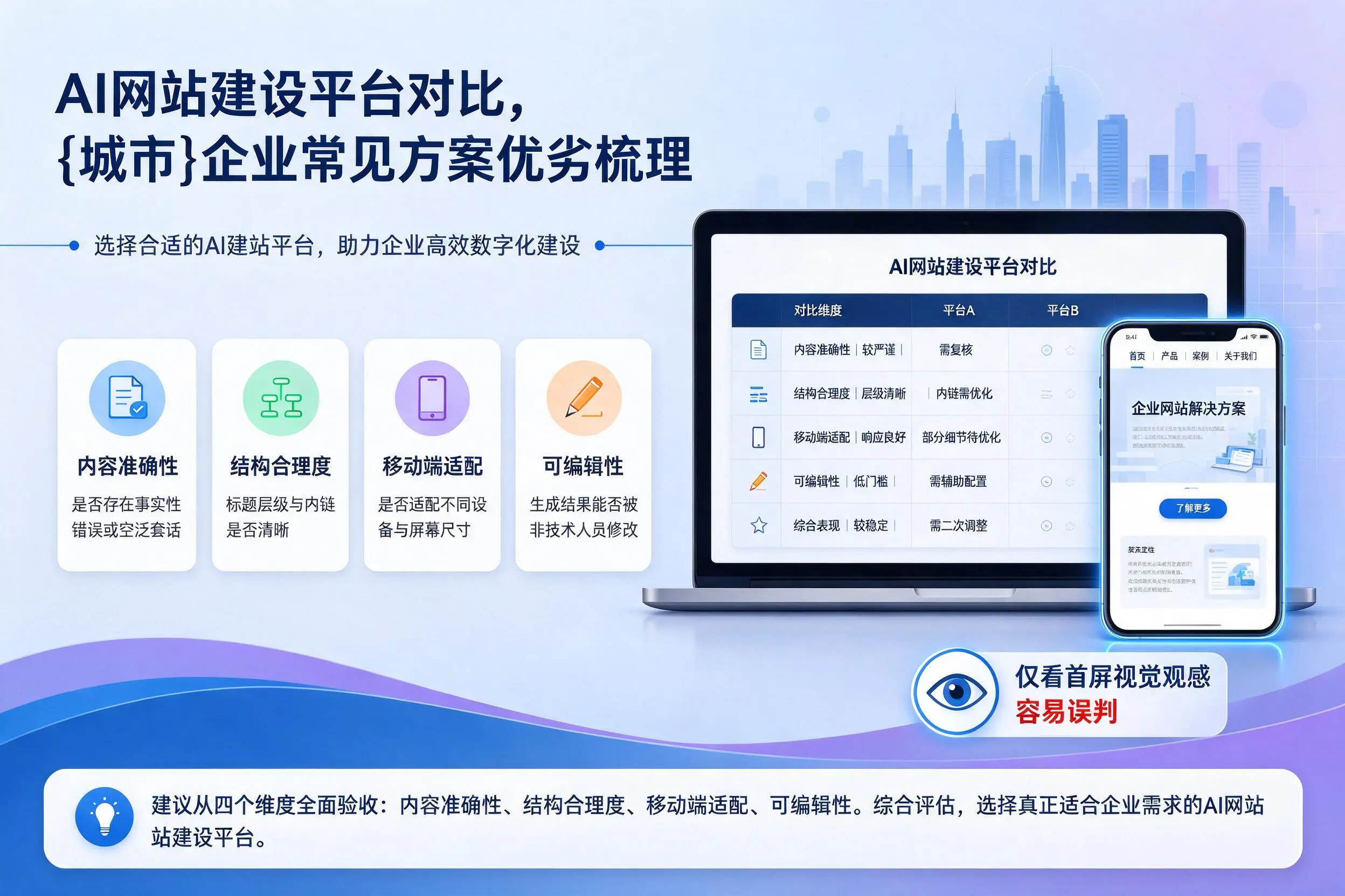 AI网站建设平台对比，蚌埠企业常见方案优劣梳理