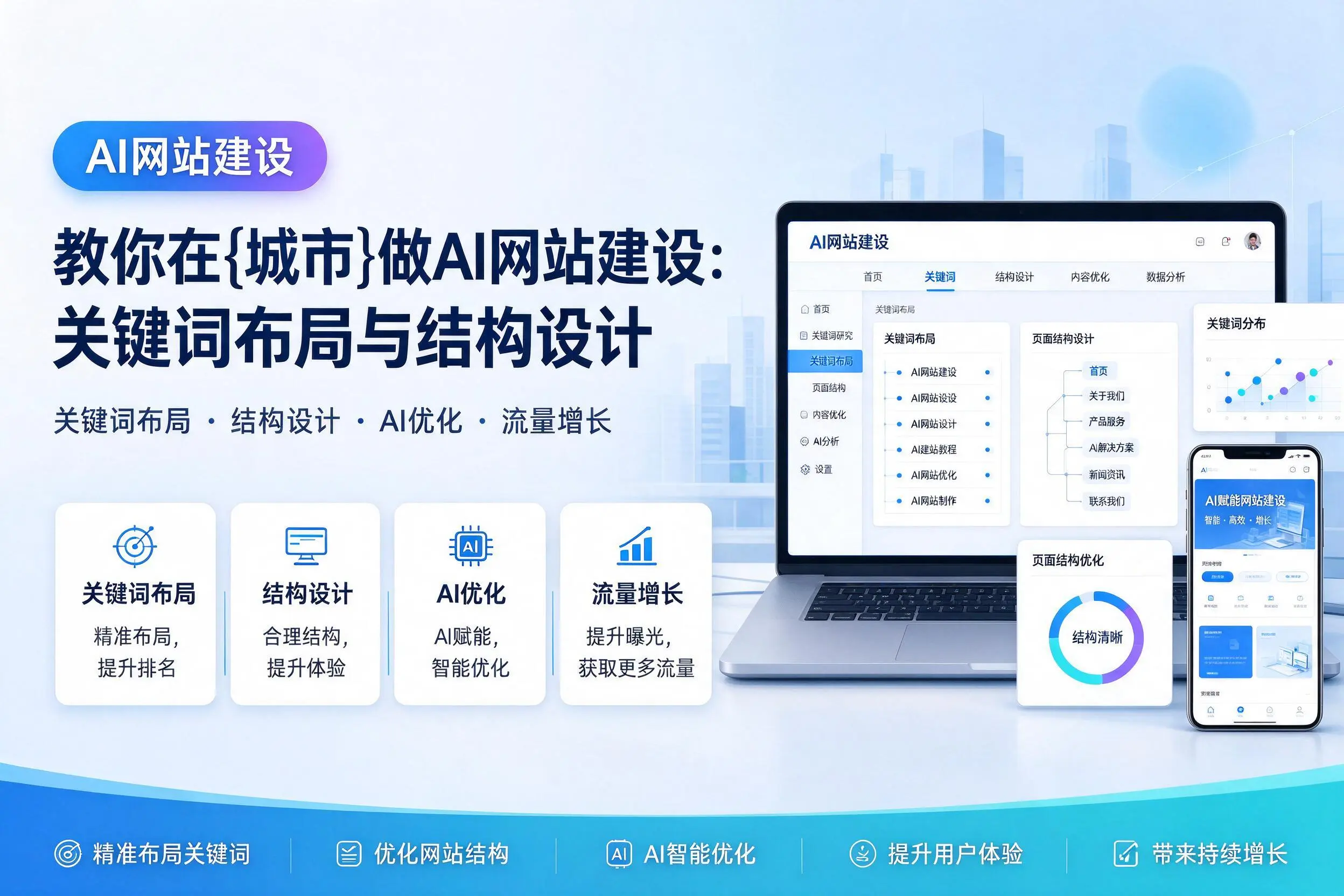 教你在蚌埠做AI网站建设：关键词布局与结构设计