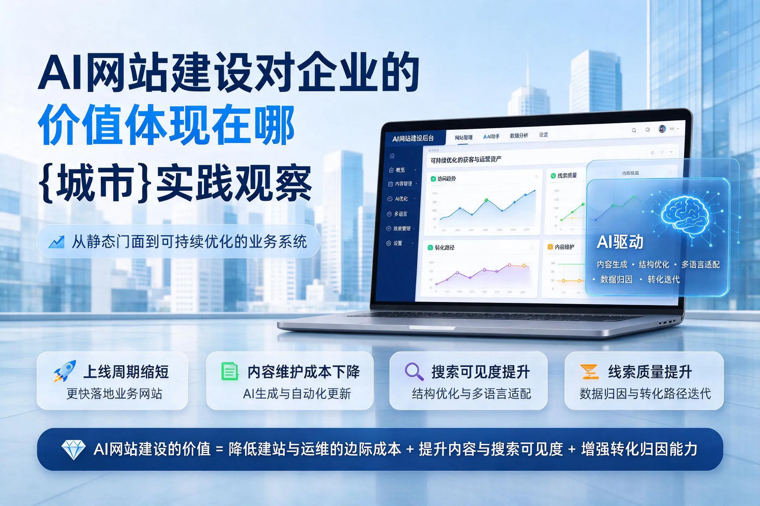 AI网站建设对企业的价值体现在哪,蚌埠实践观察