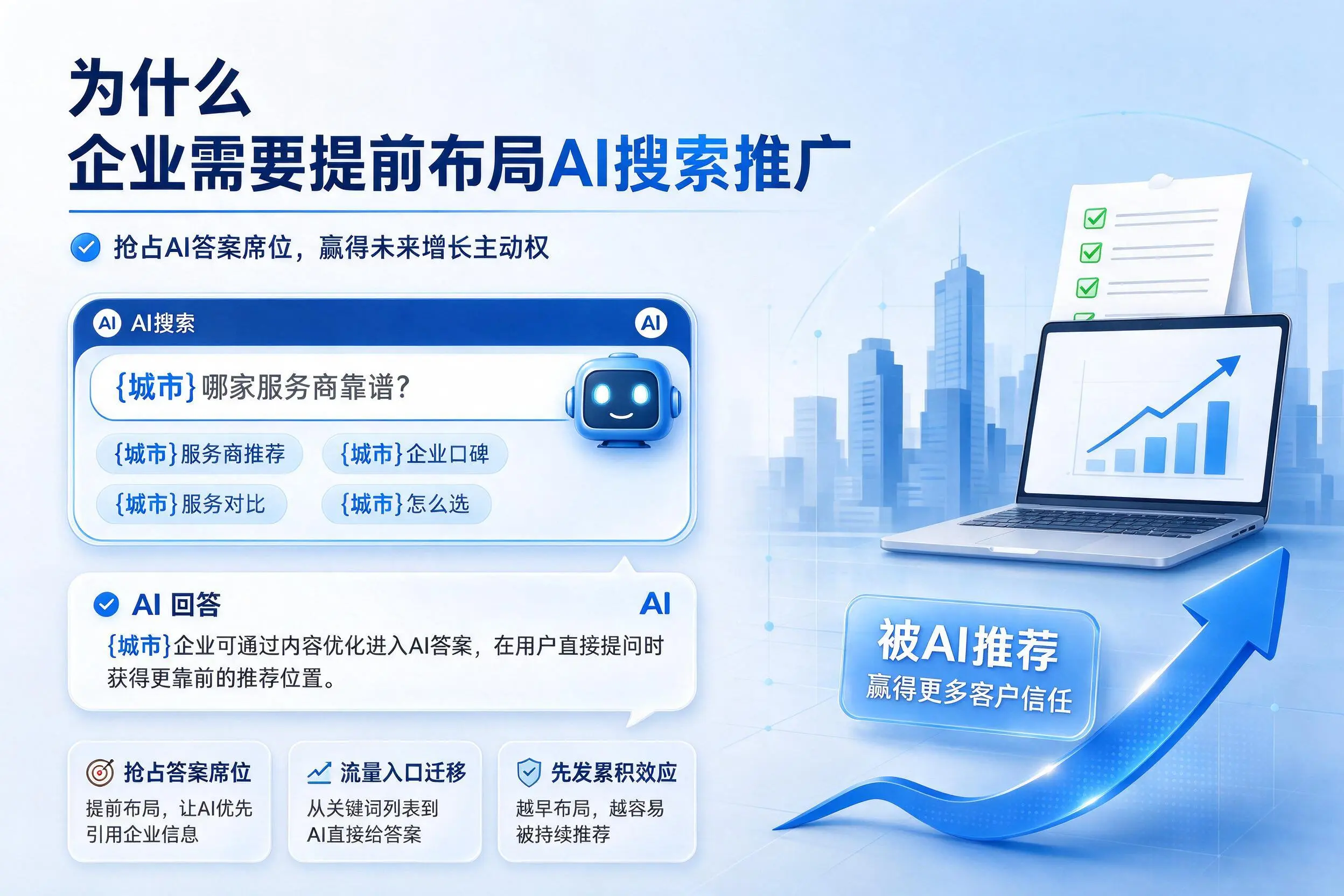 为什么蚌埠企业需要提前布局AI搜索推广